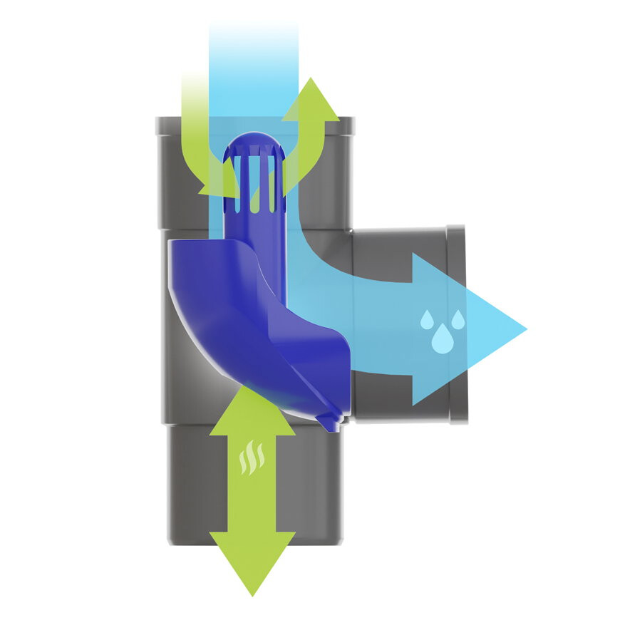 Rawinso hwa afkoppelset 80mm grijs