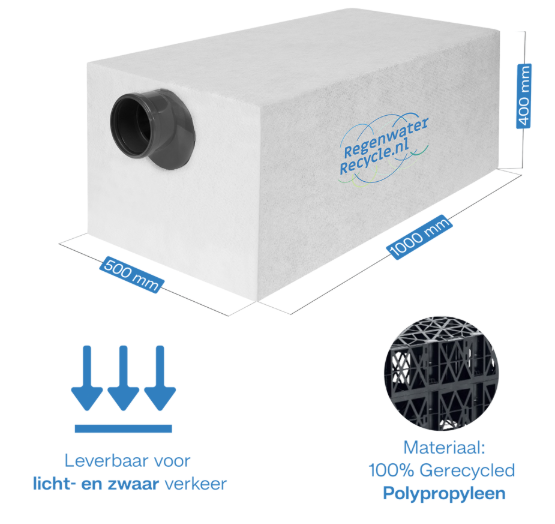 Prefab infiltratiekrat 200L incl. aansl.