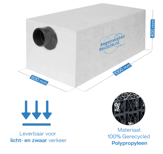 Infiltratiekrat 216l 60x60x60cm voorvp